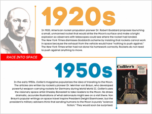 Kids Discover Space Wall