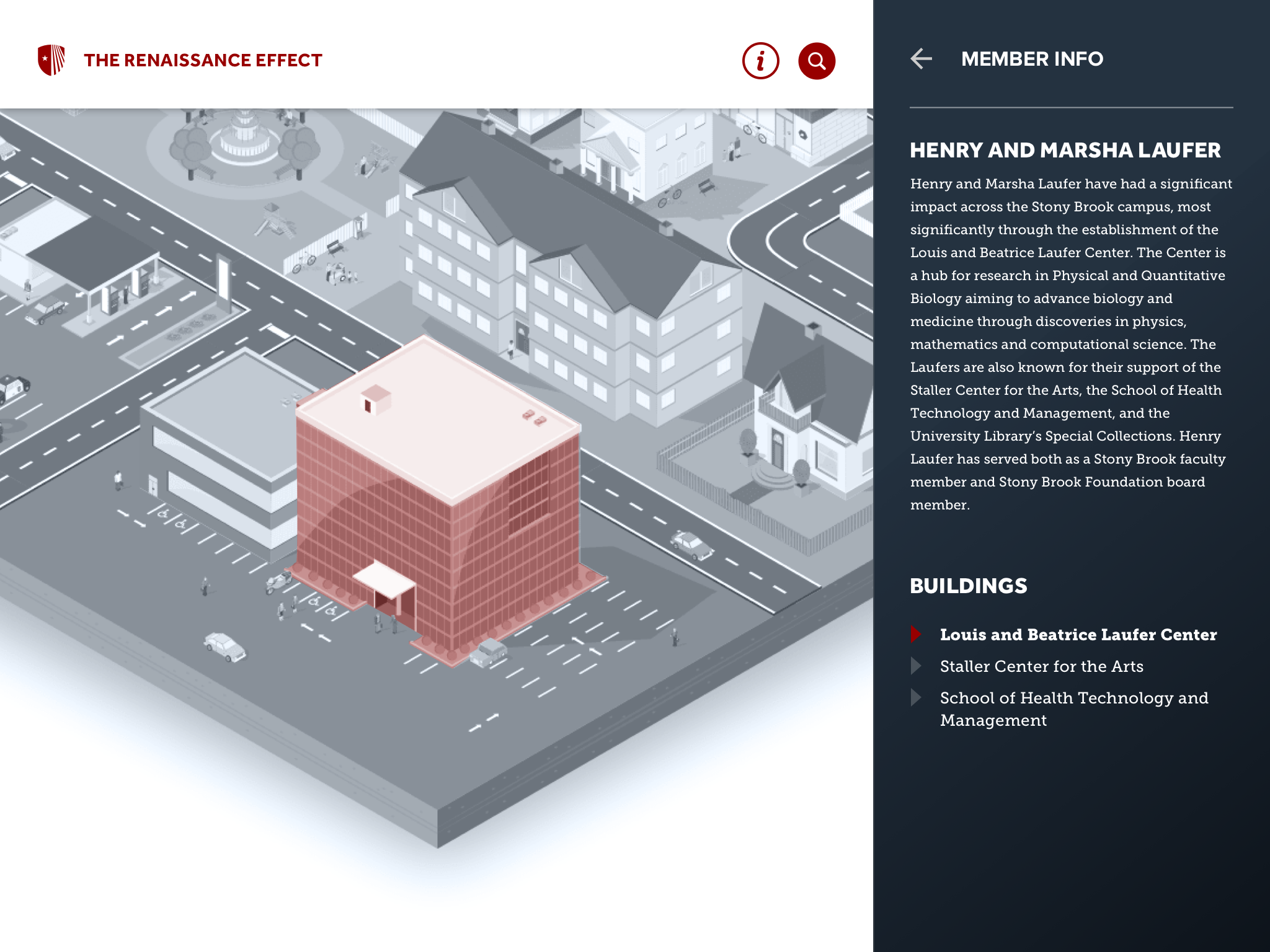 Schoolwide Dashboard